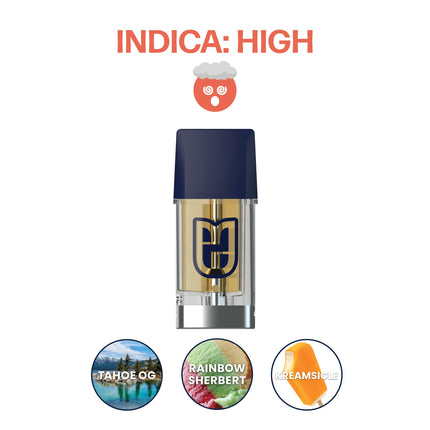 Indica: High THC-H+ - Relivia, Inc