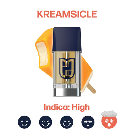 Indica: High THC-H+ | Kreamsicle - Relivia, Inc