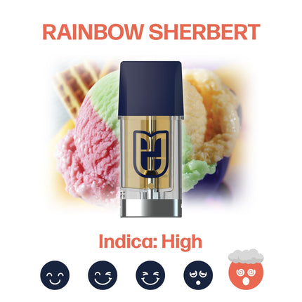 Indica: High THC-H+ | Rainbow Sherbert - Relivia, Inc