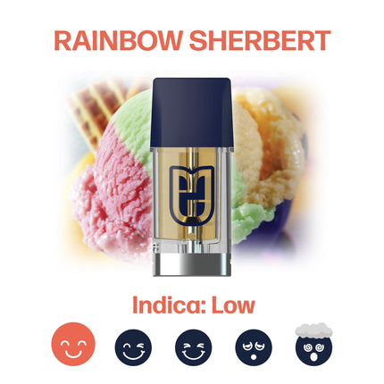 Indica: Low THC-H+ | Rainbow Sherbert - Relivia, Inc