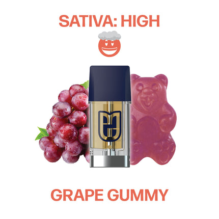 Sativa High: HHCP+ | Grape Gummy - Relivia, Inc