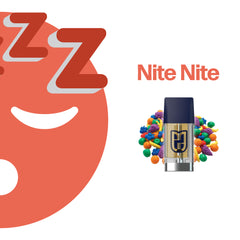 THC-B+ - Relivia, Inc