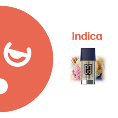 THC-H+ - Relivia, Inc