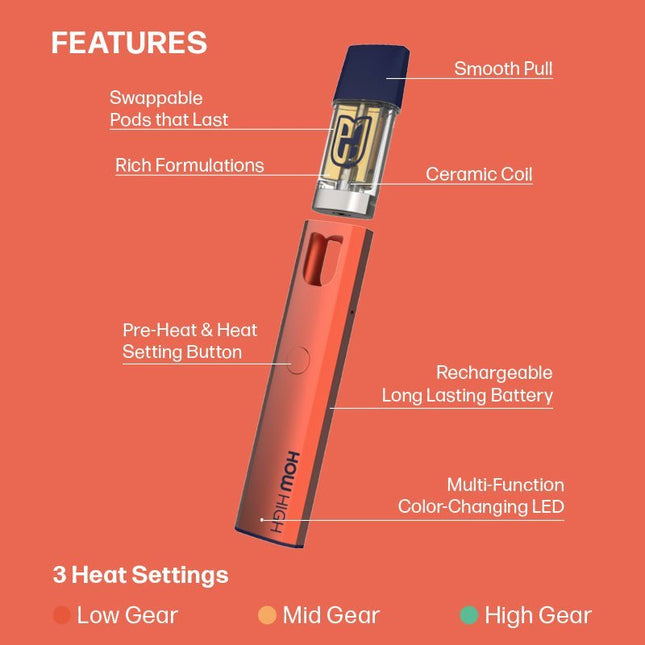 How High Premium Battery Case | 8ct - Relivia, Inc