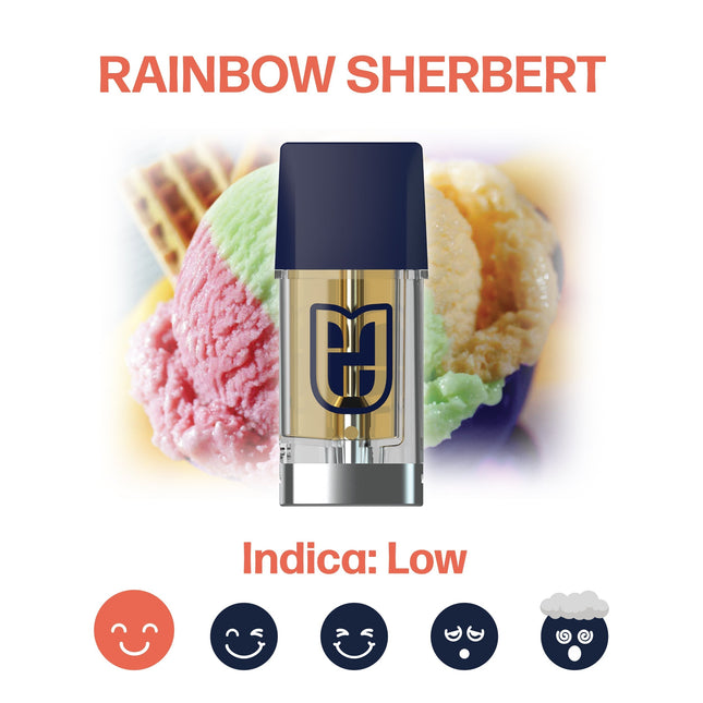Indica: Low THC-H+ | Rainbow Sherbert - Relivia, Inc