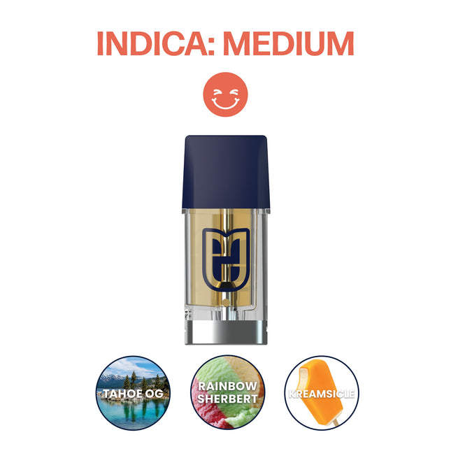 Indica: Medium THC-H+ - Relivia, Inc