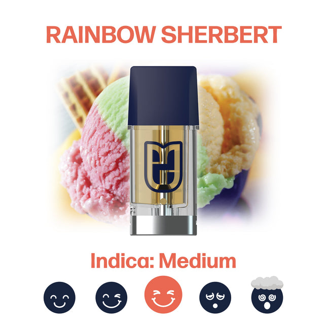 Indica: Medium THC-H+ | Rainbow Sherbert - Relivia, Inc